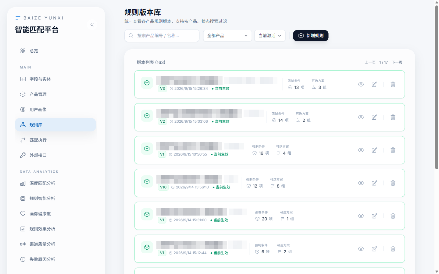 规则列表：现在用的一版，以及必须满足的条件和可选做法