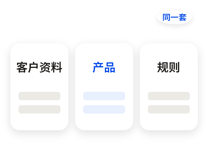 客户资料、产品和规则共用年龄、利率、公积金、银行、供应商
