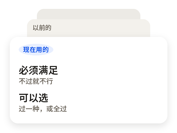 现在用的规则在最前，以前的还留着。必须满足的不过就不行，其余可以过一种或必须全过